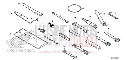 OUTILS ADV750H de 2017